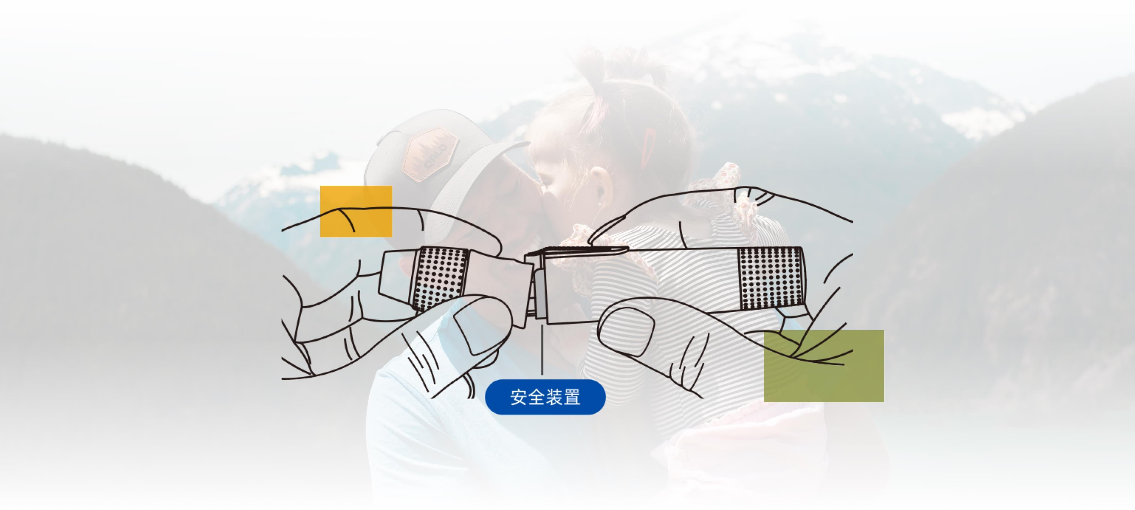 人性化設(shè)計 安全易操作