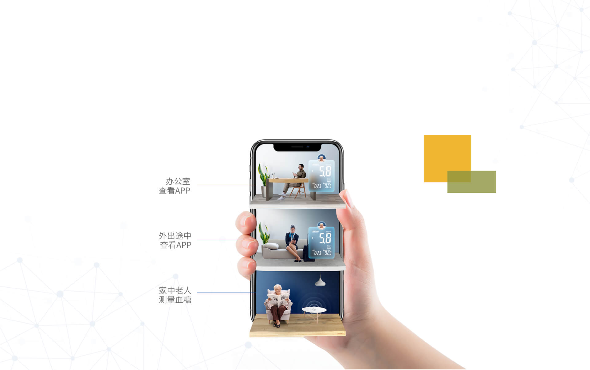 APP多用戶共享 遠程監護更安心