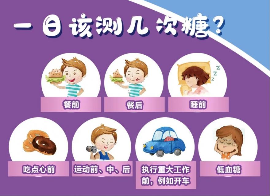 瑞特教你穩穩控血糖