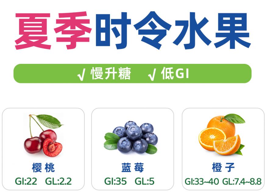 這6種時(shí)令水果，升糖很慢，特別適合糖友吃