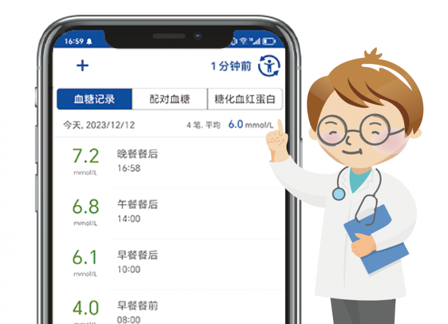 糖尿病是怎么來的？你知道嗎？