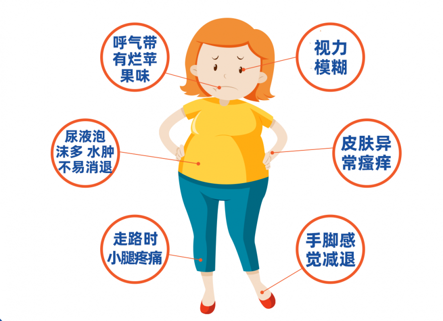 血糖飆高的預警信號，你知道哪些？